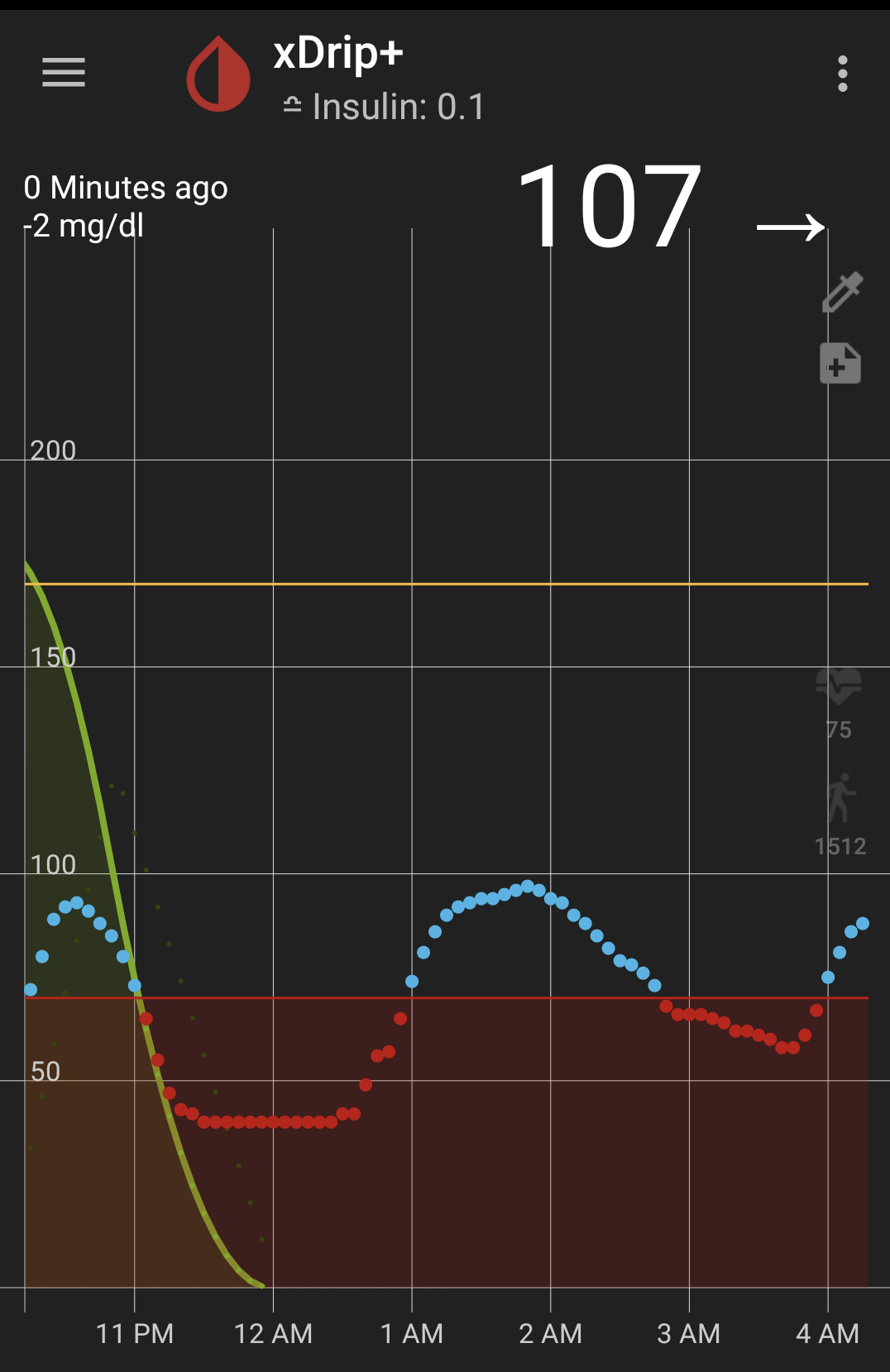 T1D / Reflecting on Sleepy Mistakes – blog.jseaber.com